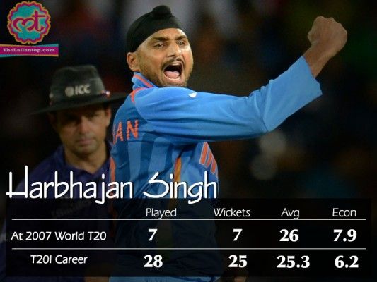 harbhajan