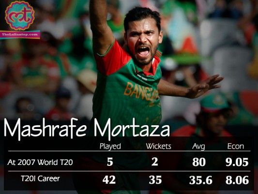 mortaza