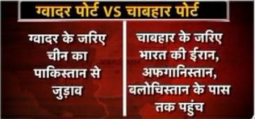 chabhar deal 2