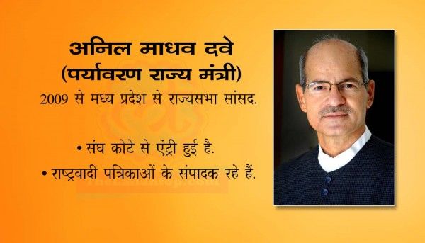 anil madhav