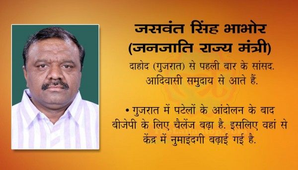 jaswant singh bhabore