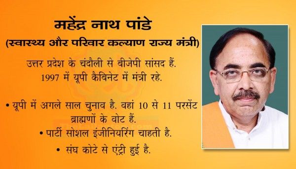 mahendra nath panday