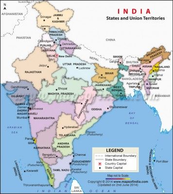 political india