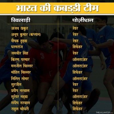 01Pro Kabbadi_Oct 7, 2016