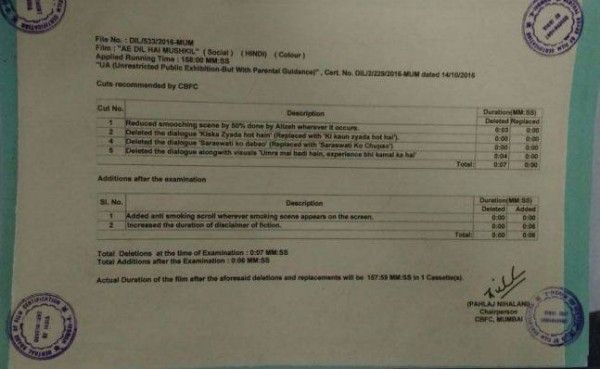 censor list 1
