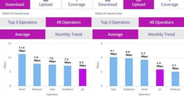 jio2
