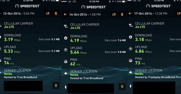 jio