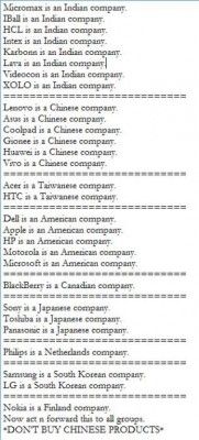 list