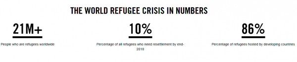refugee