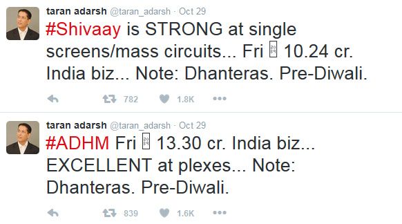 shivaay earning