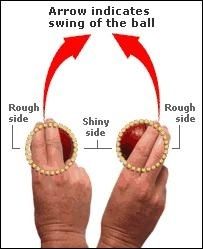 Ball swing
