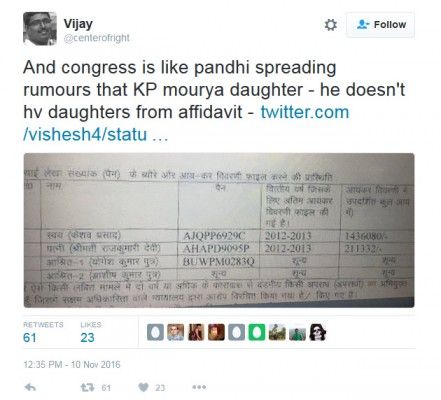 vijay KP Maurya daughter