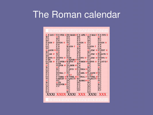roman calendar