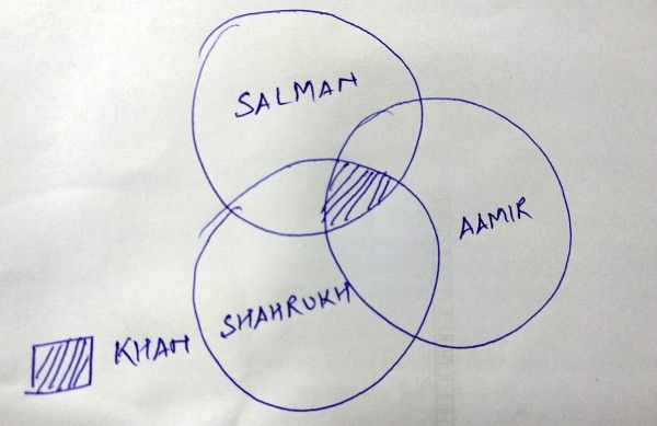 khan2