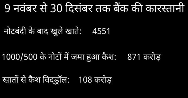 rajkot1