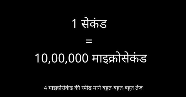 share1