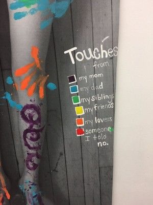 touches