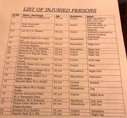 हमले में घायल हुए लोगों की लिस्ट