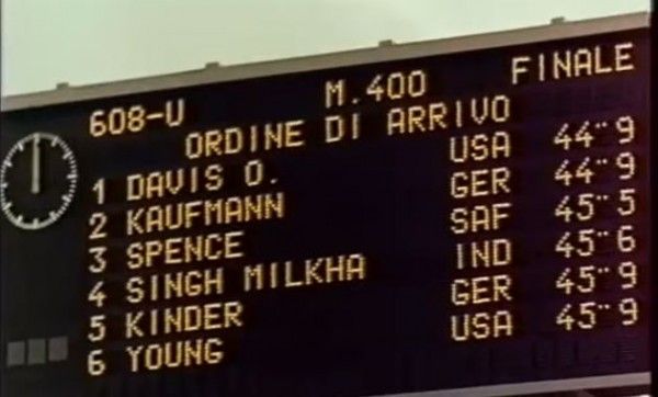 Milkha.