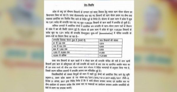 योगी सरकार ने कर्जमाफी पर विवाद के बाद सफाई दी है.