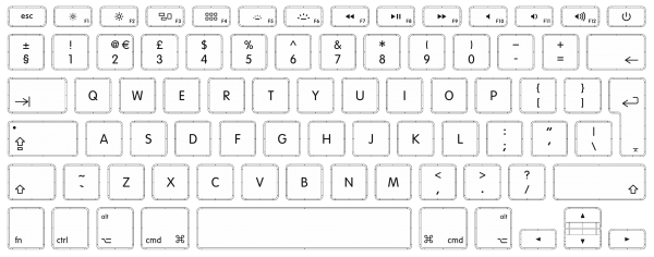 keyboard layout