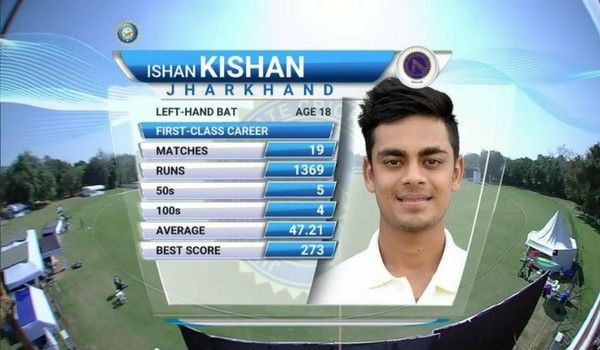 Kishan1
