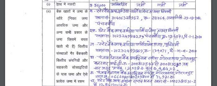 योगी आदित्यनाथ 