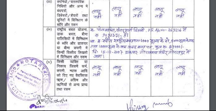 yogi-adityanath-affidavit