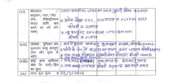 yogi-adityanath-profile