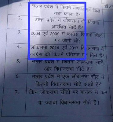 प्रश्न पत्र देख पसीना छूट गया था सबके.