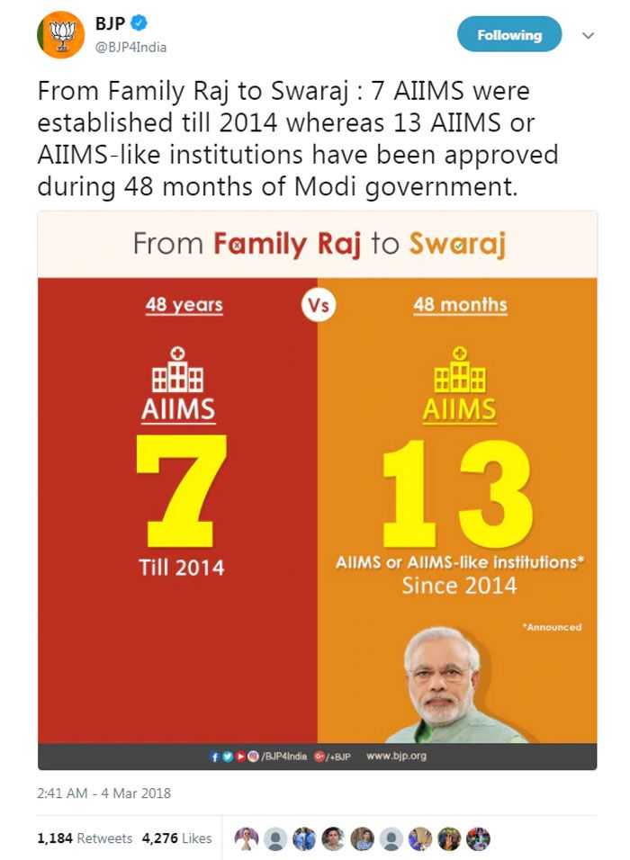 ये बीजेपी के उस ट्वीट का स्क्रीनशॉट है. ट्वीट के साथ जो कार्ड है, उसमें बाईं तरफ कांग्रेस का कार्यकाल दिखाया गया है. दाहिनी तरफ बीजेपी ने अपने कार्यकाल की उपलब्धि दिखाई है.