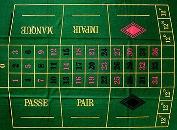 वो पट्टा जिसमें 'बेटिंग' होती है. (तस्वीर: mastersofgames.com)