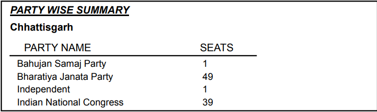 CG Seats