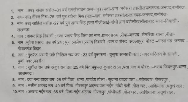 टेरर फंडिंग में पकड़े गए 10 आतंकियों की सूची