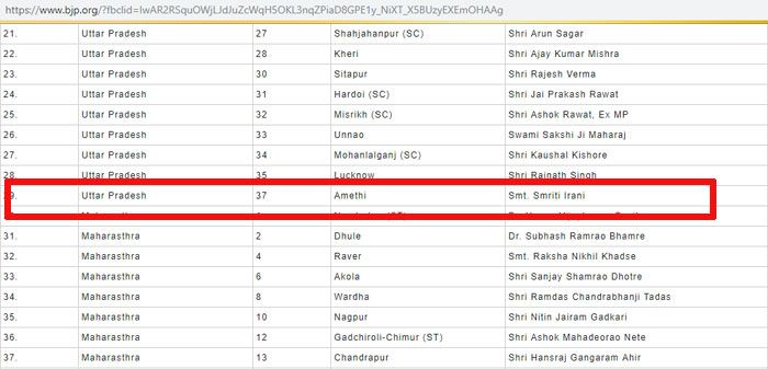 ये वही लिस्ट है. मगर बीजेपी ने इसे अपने यहां अपलोड करते समय पारसी वाला रेफरेंस हटा दिया. हटाया तो अच्छी बात है, लेकिन पहले डाला ही क्यों था. 