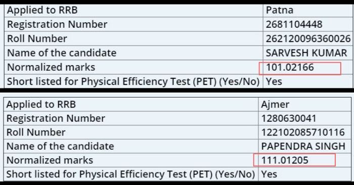 जांच में सही पाए गए स्क्रीनशॉट्स (1)