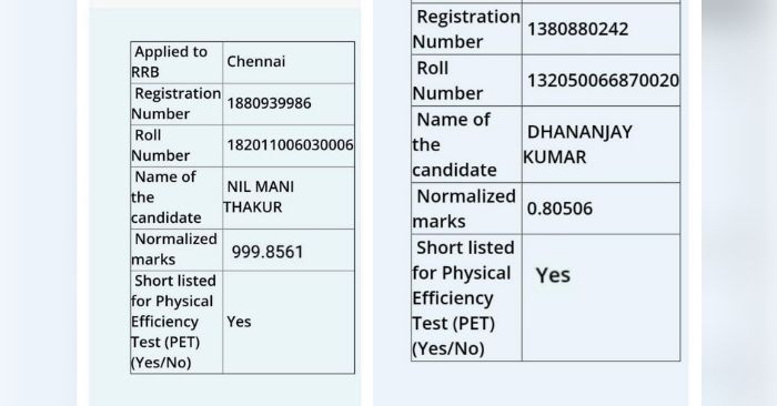 भेजे गए स्क्रीनशॉट्स