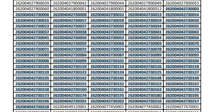 पटना बोर्ड में साथ बैठे छात्र पास हुए