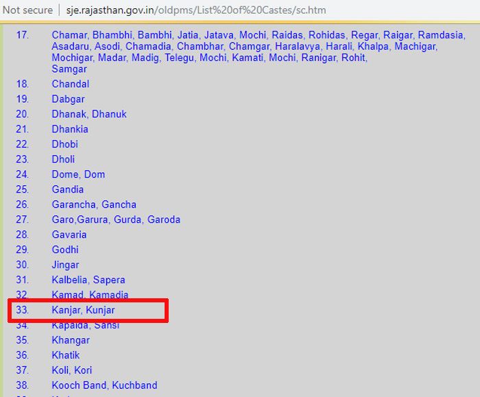 ये राजस्थान सरकार के सोशल जस्टिस ऐंड एम्पावरमेंट डिपार्टमेंट की वेबसाइट का स्क्रीनशॉट है. इसमें उन 59 जातियों की लिस्ट है, जिनकी यहां शिड्यूल्ड कास्ट में गिनती होती है. 33वें नंबर है कंजर जाति.