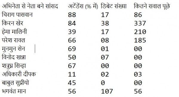 election1