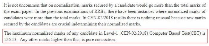 बोर्ड ने नॉर्मलाइज़ेशन के बाद के अधिकतम नंबर बताए