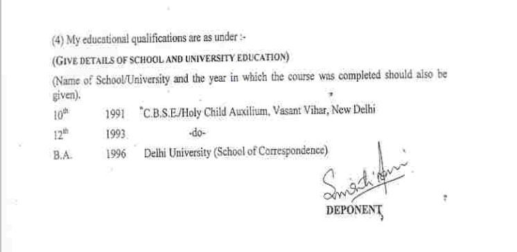 Smriti Irani education 2004