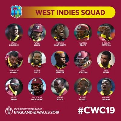 Windies