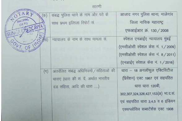 साध्वी प्रज्ञा का एफिडेविट, जिसमें उन्होंने अपने खिलाफ चल रहे मुकदमे का जिक्र किया है.