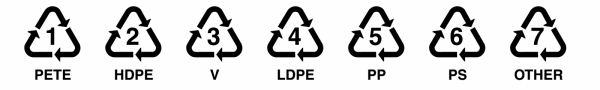 फोटो क्रेडिट- guide stop waste