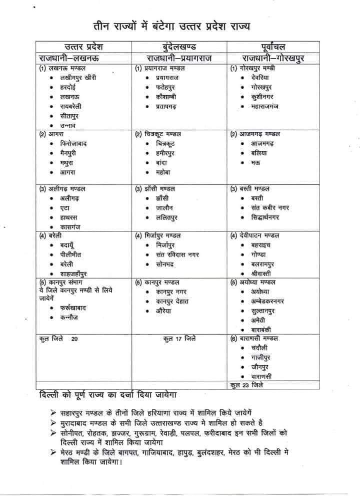 सोशल मीडिया पर ये लिस्ट पिछले कई दिनों से घूम रही है.