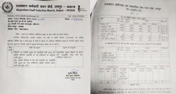 Rajasthan Ldc Rti