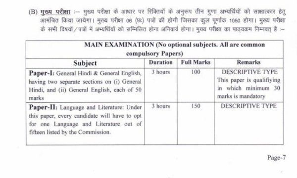 Jpsc 6th का नोटिफिकेशन. जिसके सिलेबस में पेपर-I के क्वालिफाइंग होने की बात लिखी है. Jpsc 6th का नोटिफिकेशन. जिसके सिलेबस में पेपर-I के क्वालिफाइंग होने की बात लिखी है.