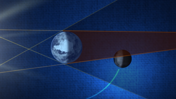 इस तस्वीर में आप आंशिक चंद्र ग्रहण होने की प्रोसेस देख रहे हैं, चांद का थोड़ा ही हिस्सा अम्ब्रा में एंटर किया है. (फोटो- National Geographic वीडियो का स्क्रीनशॉट) Lunar Eclipse 1