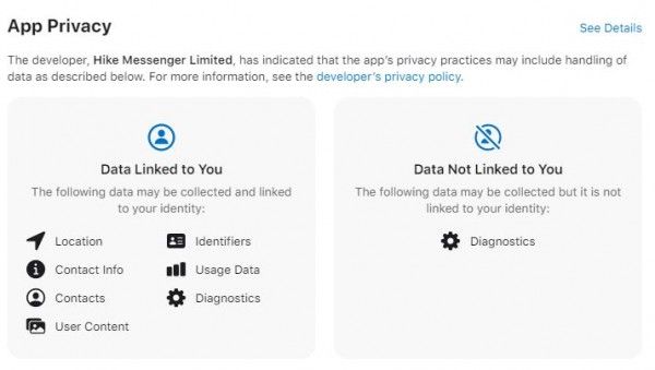 ऐपल ऐप स्टोर पर Hike की ऐप प्राइवसी. Hike Privacy